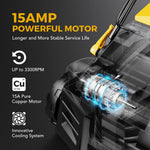 Load image into Gallery viewer, Upgraded EVEAGE 16-Inch 15 Amp Electric Dethatcher & Scarifier, 5-Position Depth Adjustment, 14.5gal Collection Bag, Increases Lawn Health, EDS16S