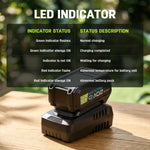 Load image into Gallery viewer, STEELITE Electric Lawn Mower, 2x20V 13 Inch Cordless Lawn Mower, 5-Position Cutting Height Adjustment, 2x4.0Ah Battery and 1 Charger Included, Ideal for Graden,Yard and Farm