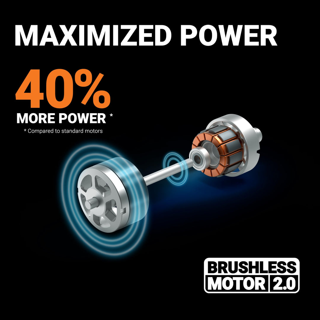 17'' Cordless Lawn Mower, 2 in 1 Electric Mower Cuts to Edge, Compact & Lightweight Push Lawn Mower with 6-Position Height Adjustment for Medium Size Yards, 2 Batteries & Charger Included, WG745