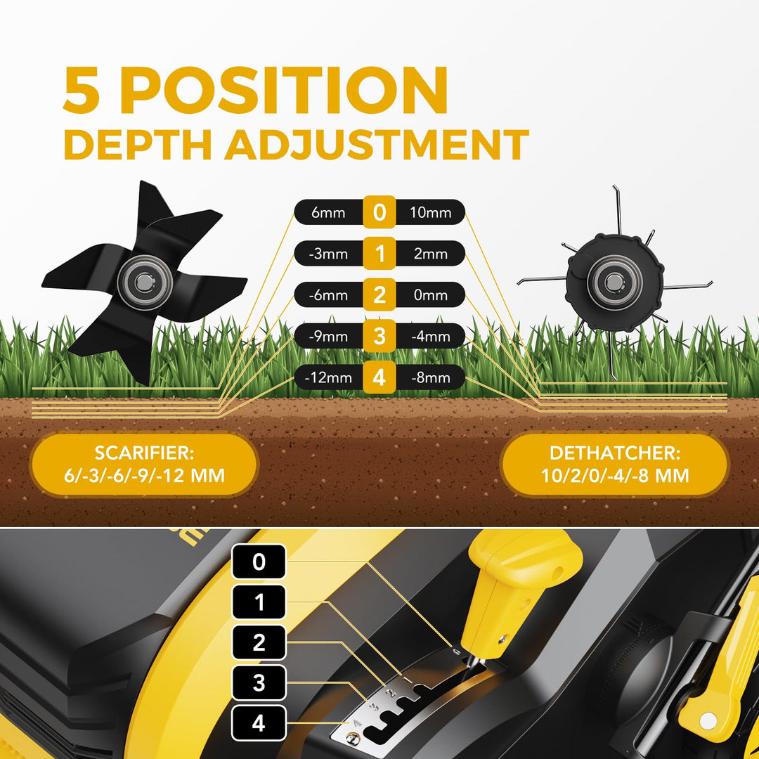 Upgraded EVEAGE 16-Inch 15 Amp Electric Dethatcher & Scarifier, 5-Position Depth Adjustment, 14.5gal Collection Bag, Increases Lawn Health, EDS16S