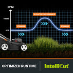 Load image into Gallery viewer, 17'' Cordless Lawn Mower, 2 in 1 Electric Mower Cuts to Edge, Compact &amp; Lightweight Push Lawn Mower with 6-Position Height Adjustment for Medium Size Yards, 2 Batteries &amp; Charger Included, WG745